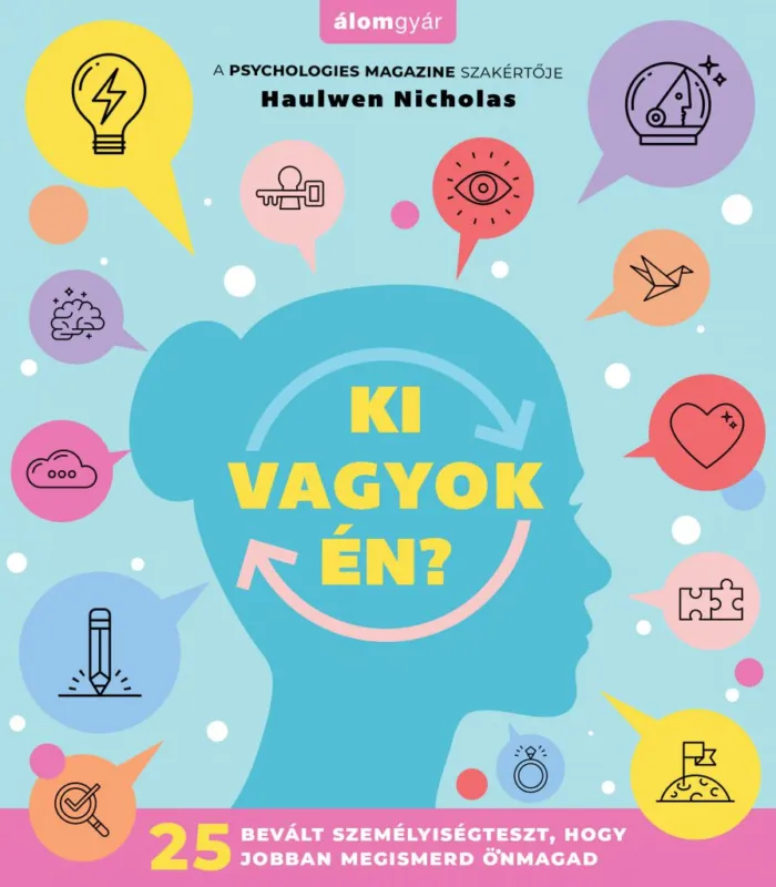 Legkelendőbb Ki vagyok én? - 25 bevált személyiségteszt, hogy jobban megismerd önmagad