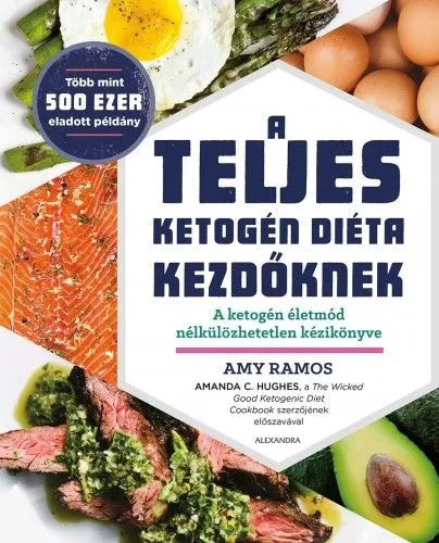 Árcsökkenés A teljes ketogén diéta kezdőknek