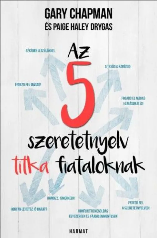 Biztonságos fizetés Az 5 szeretetnyelv titka fiataloknak