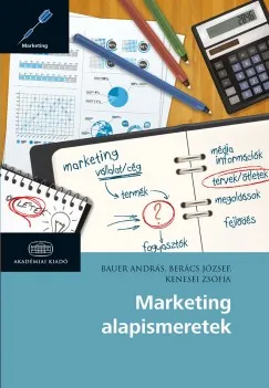 Csak ma Marketing alapismeretek