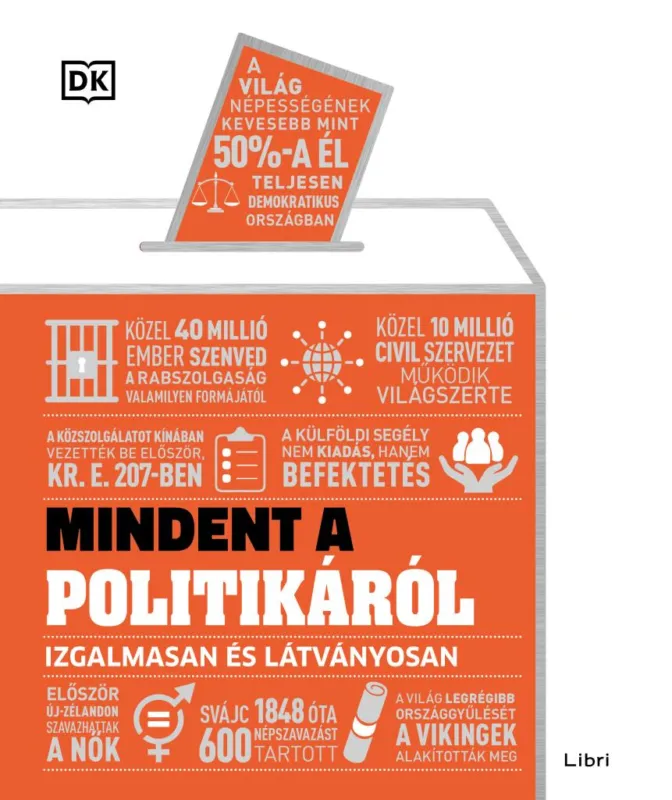 Legjobb ár Mindent a politikáról - Izgalmasan és látványosan