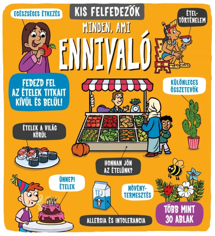 Gyors kiszállítás Kis felfedezők - Minden, ami ennivaló