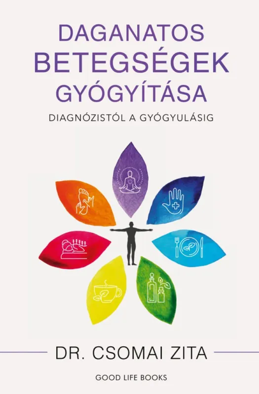 Akciós ár Daganatos betegségek gyógyítása - Diagnózistól a gyógyulásig