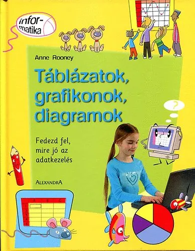 Táblázatok, grafikonok, diagramok (Fedezd fel mire jó az adatkezelés) Kiárusítás