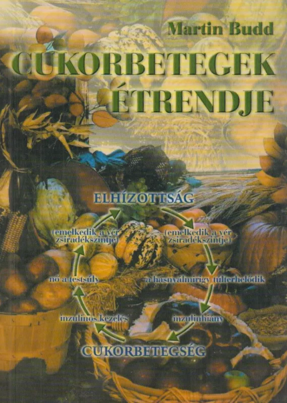 Cukorbetegek étrendje Árcsökkenés