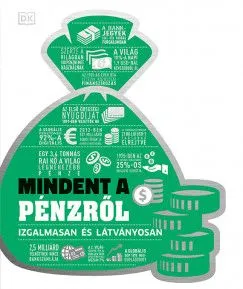 Mindent a pénzről - Izgalmasan és látványosan Outlet