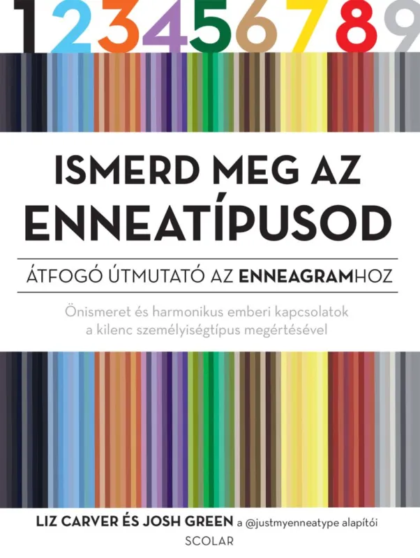 Kedvezményes ár Ismerd meg az enneatípusod