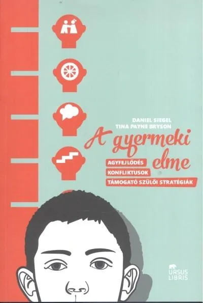 Csak ma A gyermeki elme /Agyfejlődés, konfliktusok, támogató szülői strarégiák