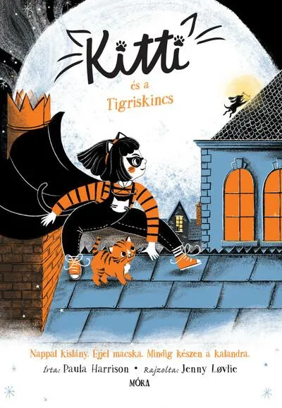 Kitti és a Tigriskincs Legnépszerűbb
