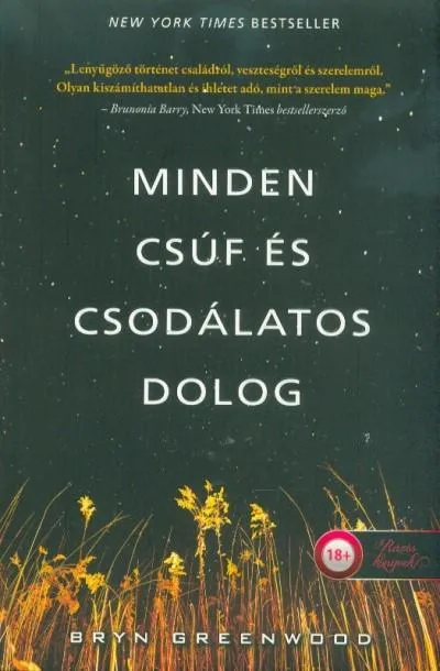 Outlet Minden csúf és csodálatos dolog