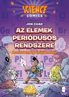 Az elemek periódusos rendszere Biztonságos fizetés