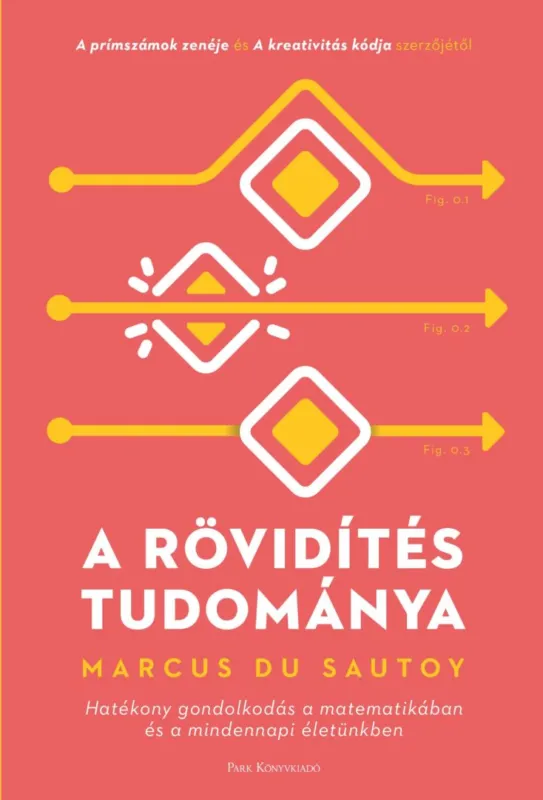 Gyors kiszállítás A rövidítés tudománya