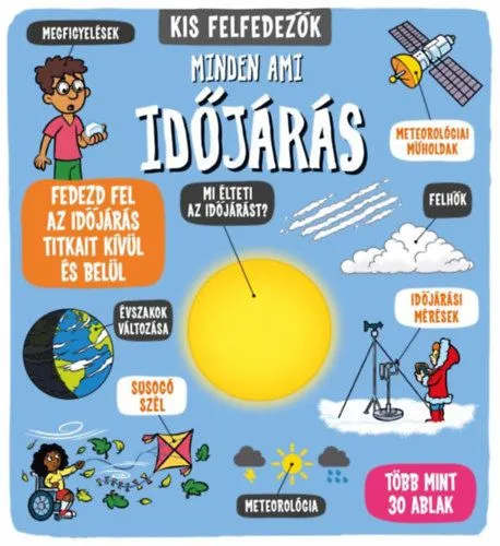 Kis felfedezők - Minden, ami időjárás Akció