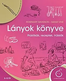 Biztonságos fizetés Lányok könyve